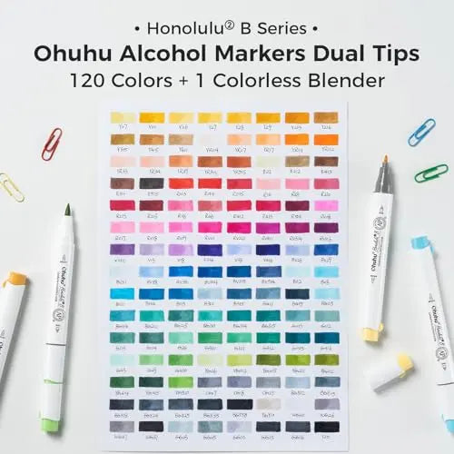 Ohuhu Alcohol Markers: Brush & Chisel / Fine / Soft Chisel - 120 Colors for Adult Coloring Refillable | AP Certified, Dual Tips Alcohol-based for Artists Beginners Drawing Illustration Sketching - New Look - Honolulu 2 & 2B & 2S Series of Ohuhu