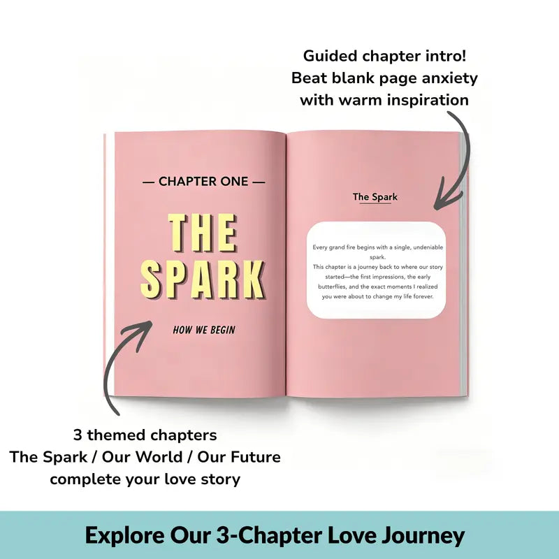 "Everything I Love About Us", Premium Full-Color Couples Journal, 30 Guided Prompts diary book, Sentimental Anniversary & Birthday Gift for Boyfriend, Girlfriend, Husband, Wife