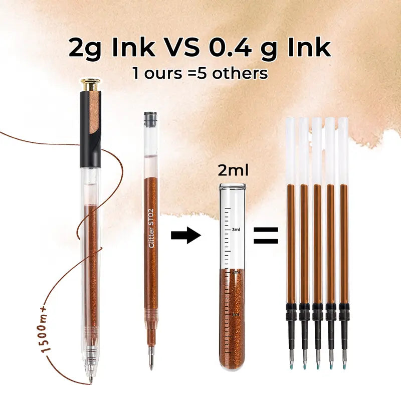 ZSCM Retractable Glitter Gel Pens, 12-Color Large Capacity with Skin Tone Metallic Glitter Ink, 1mm Fine Point, Smooth Stroke, Convenient Storage, Adult Art Supplies with Retractable Design Suitable for Coloring and Writing