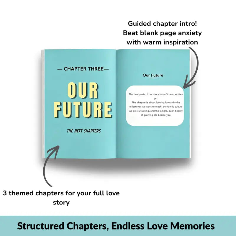 "Everything I Love About Us", Premium Full-Color Couples Journal, 30 Guided Prompts diary book, Sentimental Anniversary & Birthday Gift for Boyfriend, Girlfriend, Husband, Wife