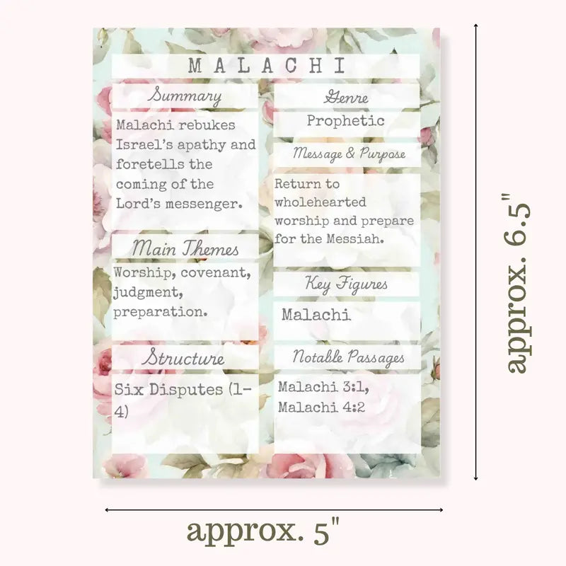 66 Books of the Bible Summary Tip-In Sheets (Printed) | Rose Tea Garden Collection | Aesthetic Bible Study Inserts