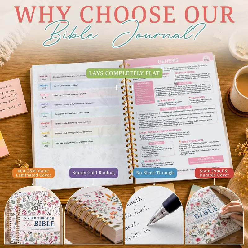 A Year Through The Bible Journal, 52 Week Bible Study Guide, Spiral Bound Bible Reading Plan with 66 Book Summaries, Devotional Journal, Prayer & Reflection Notebook for Women Adults Teens