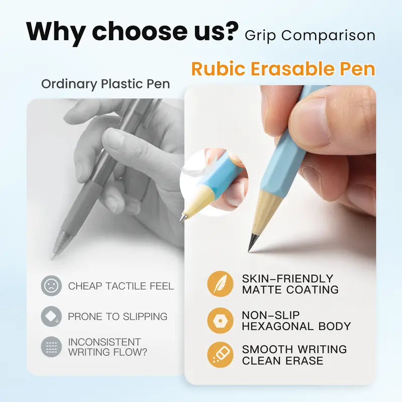 iiGEN RUBIC 36-Color Erasable Gel Pens Set - 0.6mm Retractable Pens, Smooth Writing, Heat-Sensitive Erasable Ink, Colorful Pens for Journaling, Drawing & Planning