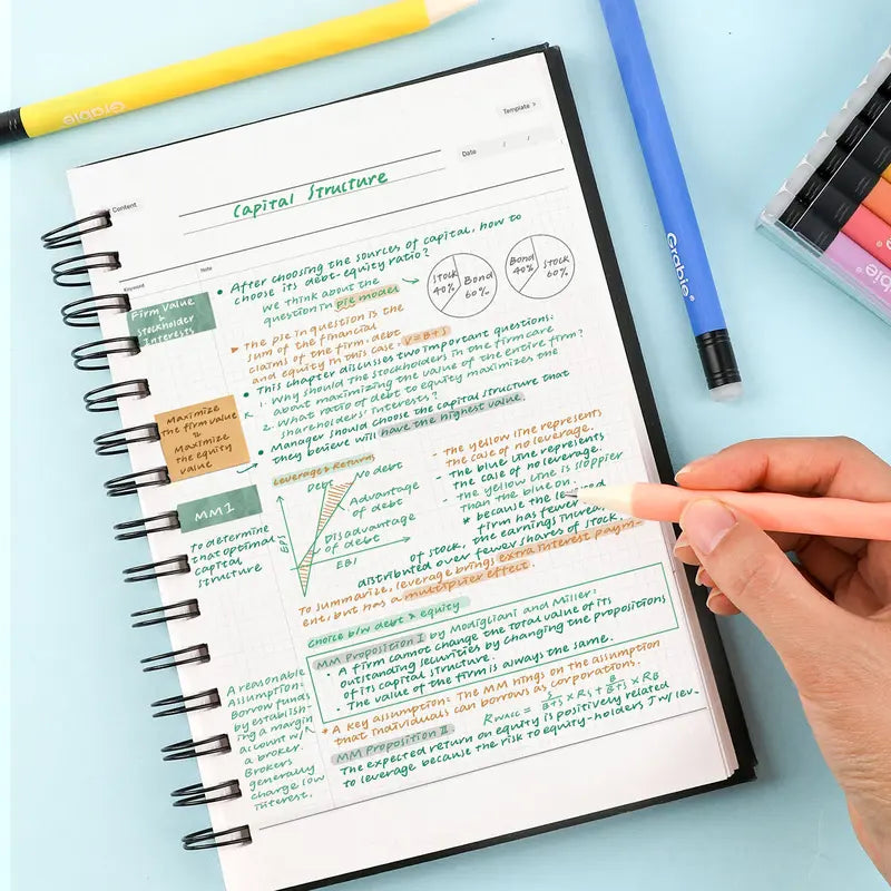 Grabie Erasable Gel Pen Set, Back to School, Medium Point Pens with Eraser for Everyday Use & Educational Purposes, for planner, students, teachers, nurses and artists, magical pen, Class Reward Gift Idea, School Supplies