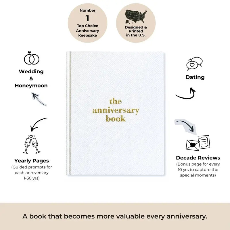 Anniversary Book Keepsake Journal, Perfect Gift for Newlyweds & Couples, A Love Letter to Our Marriage, Heirloom Quality Linen, Must-Have Wedding & Anniversary Gift